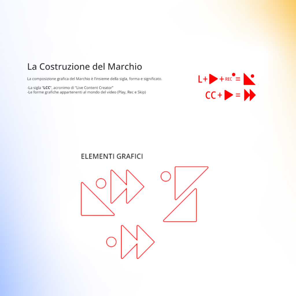 la brand identity della_live-content-creator-academy elementi logo